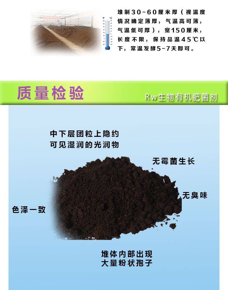 生物有機(jī)肥功能菌_有機(jī)肥生物功能菌質(zhì)量檢驗(yàn)